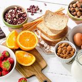 Pakiet badań - alergiczny pokarmowy (20 alergenów)